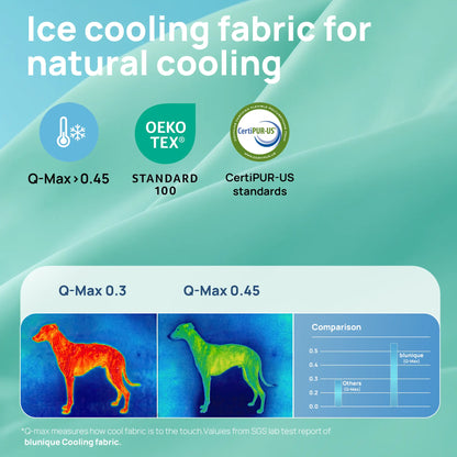 Blunique 2-in-1 Cooling Orthopedic Pet Bed for Dogs and Cats, Waterproof Egg Crate Foam with Q-Max 4.0 Temperature Regulating Fabric, Washable and Dryer Safe Design for All Seasons