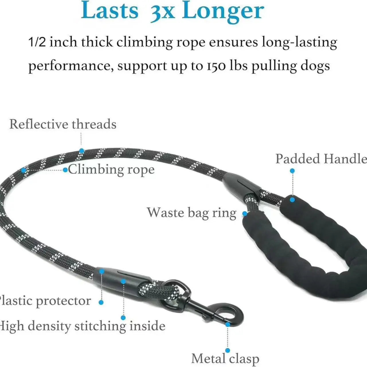 Premium Double Dog Leash with Tangle-Free Technology and Shock Absorption for Walking Two Dogs
