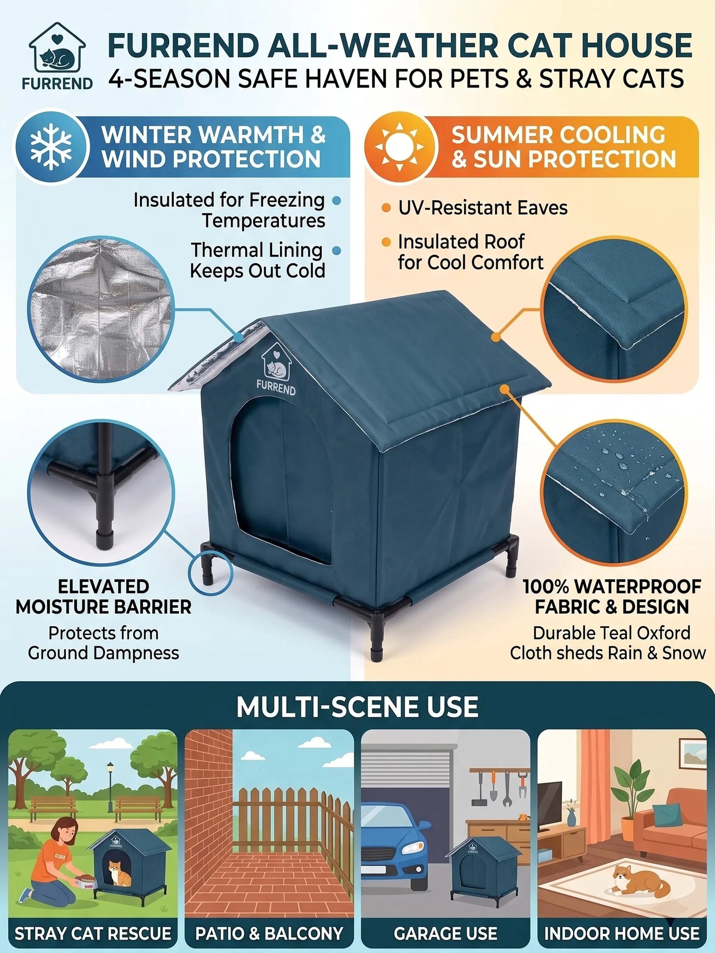 All-Weather Cat House with Waterproof, Windproof, and Scratch-Resistant Features – Spacious Design for Multiple Kittens and Small Dogs, Includes Mounting Brackets and Easy-Clean Soft Blanket