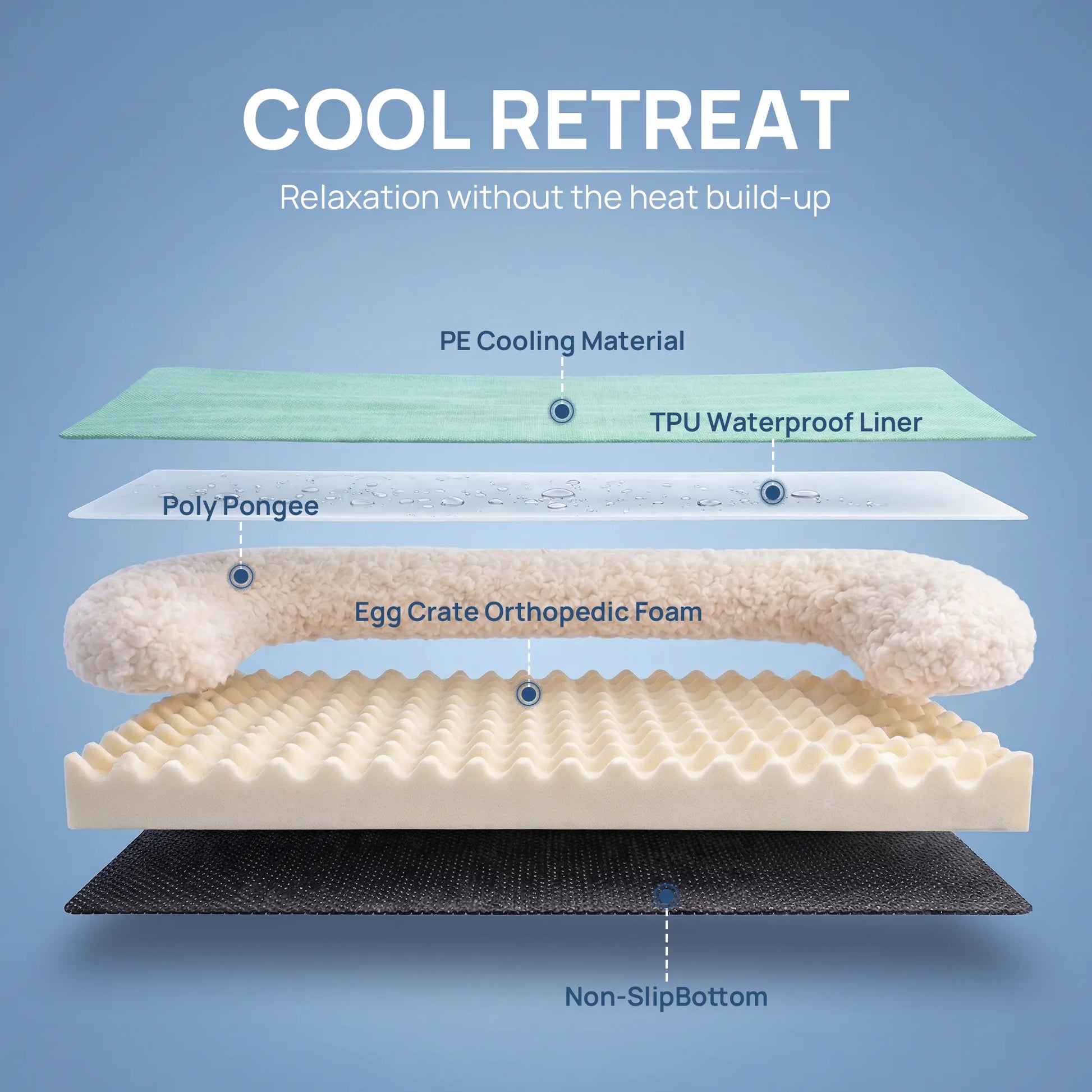 Blunique 2-in-1 Cooling Orthopedic Pet Bed for Dogs and Cats, Waterproof Egg Crate Foam with Q-Max 4.0 Temperature Regulating Fabric, Washable and Dryer Safe Design for All Seasons