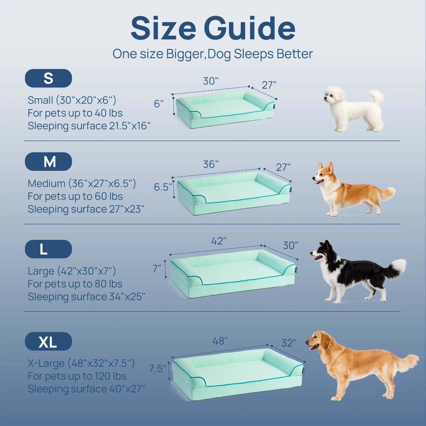 Blunique 2-in-1 Cooling Orthopedic Pet Bed for Dogs and Cats, Waterproof Egg Crate Foam with Q-Max 4.0 Temperature Regulating Fabric, Washable and Dryer Safe Design for All Seasons